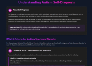 Selfdiagnosos